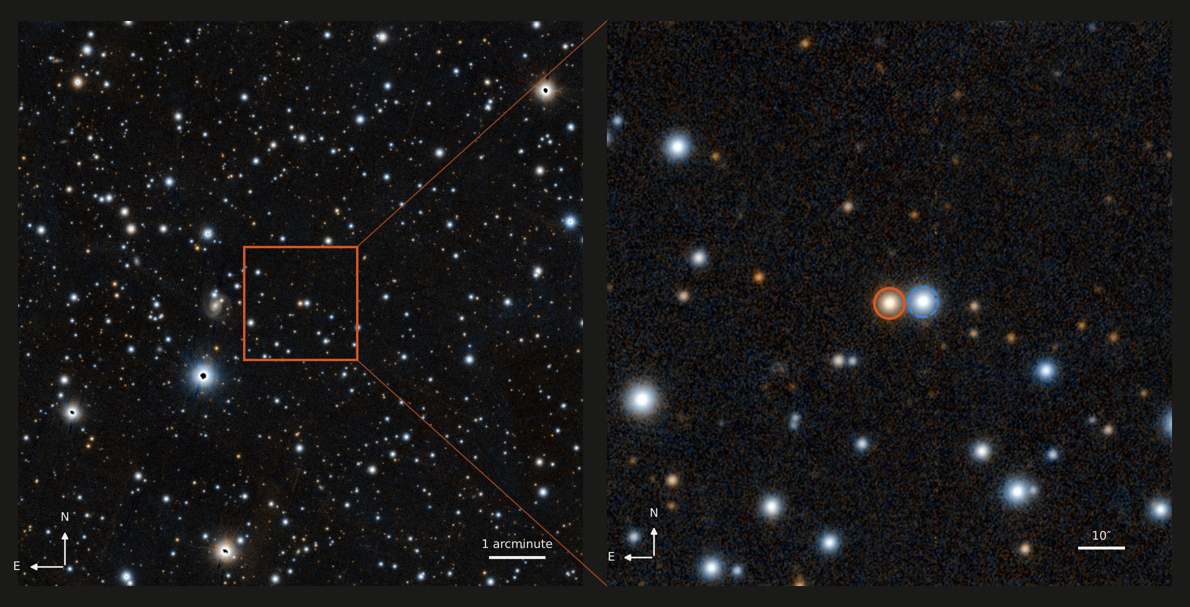 Registered Pan-STARRS 10 arcminute field beside a two arcminute close-up