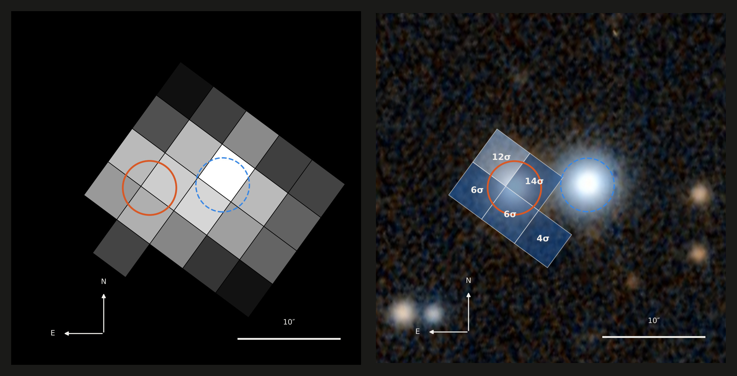Kepler pixels at their true footprint beside a Pan-STARRS overlay of the pixels that lost light during transit